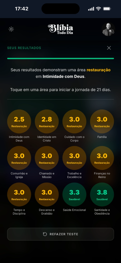 Bíblia Todo Dia Jornada de Fé